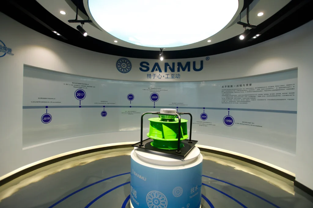 picture of sanmu showroom with their developmental history in the background