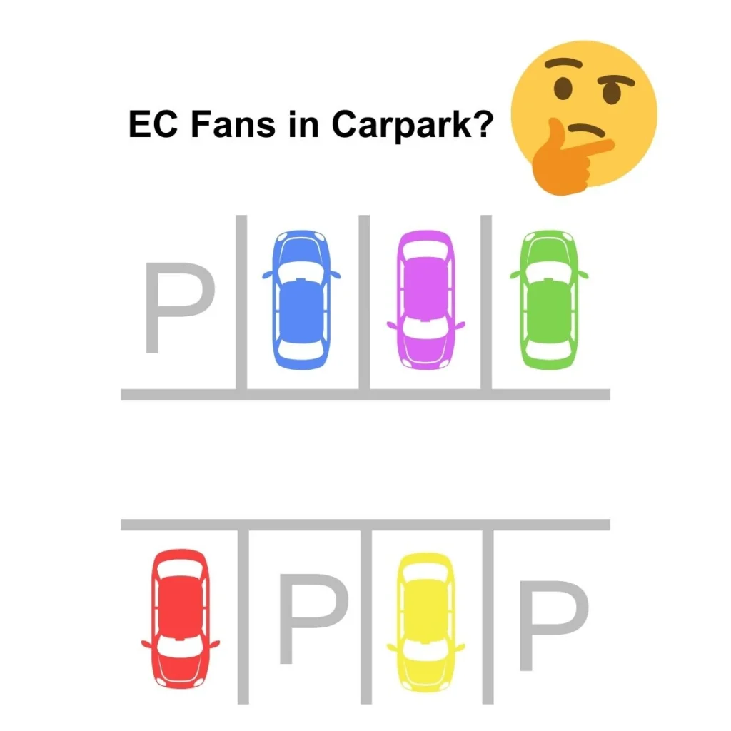EC Fan Fundamentals